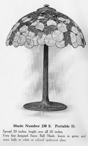 Colonial Art Glass Company, snowball Table Lamp